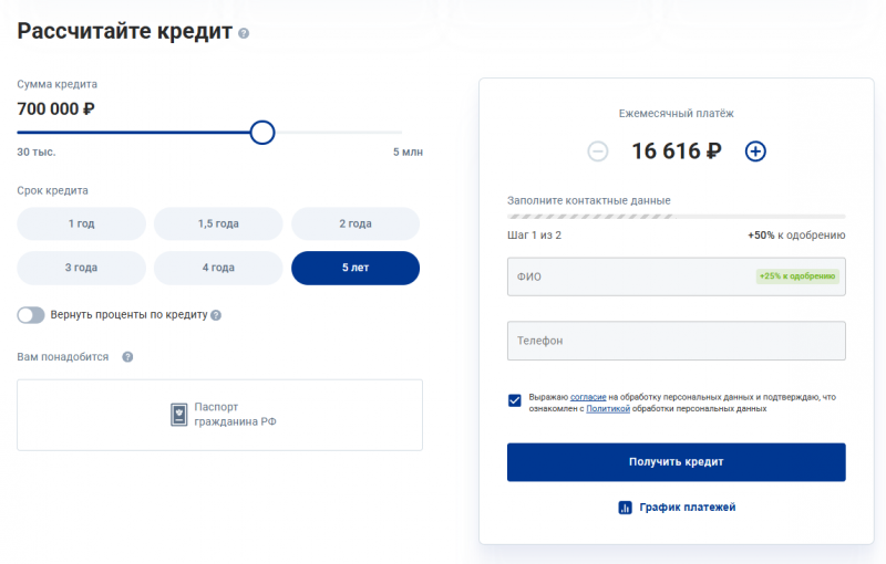 Расчет процентов по кредиту пенсионерам в Совкомбанке