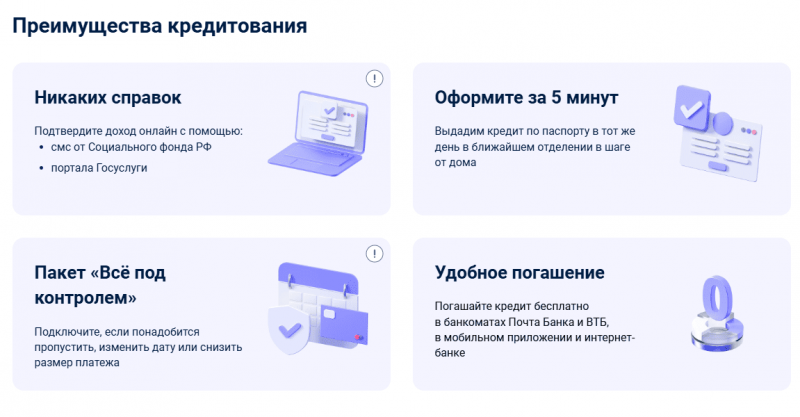 Преимущества кредита на товар в Почта Банке Преимущества кредита на товар в Почта Банке