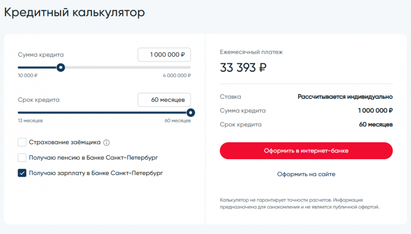 Как получить кредит в Банке Санкт-Петербурга