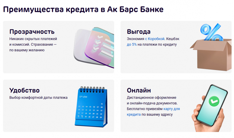 Преимущества кредита в банке АК Барс