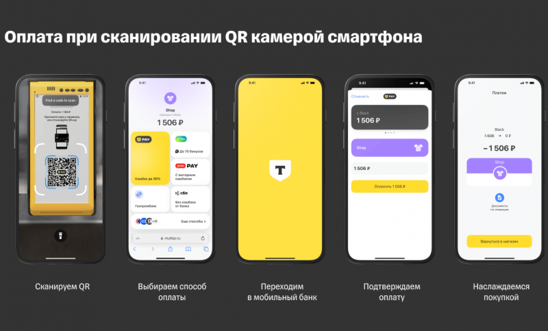 Т-Банк интегрировал в терминалы единый QR-код Т-Банк интегрировал в терминалы единый QR-код