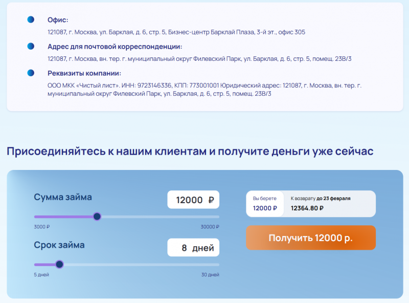 Дополнительные контакты службы поддержки Пробаланс Дополнительные контакты службы поддержки Пробаланс