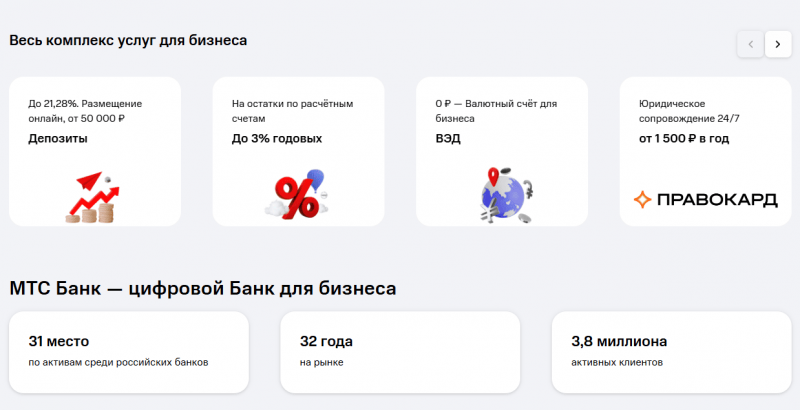 Сервисы для бизнеса от МТС Банка Сервисы для бизнеса от МТС Банка