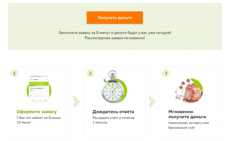 Рефинансирование микрозаймов в Манимен Рефинансирование микрозаймов в Манимен