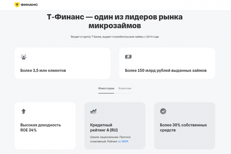 Официальный сайт Т-Финанс Официальный сайт Т-Финанс