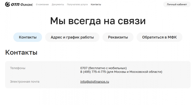 Контакты ОТП Финанс