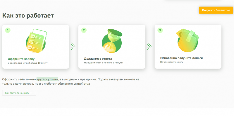 Условия займов в МФО Платиза