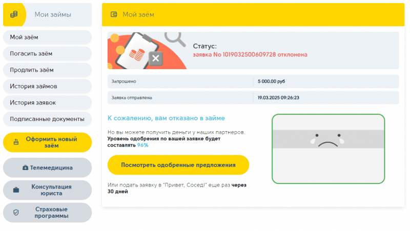 Функционал личного кабинета Привет сосед Функционал личного кабинета Привет сосед