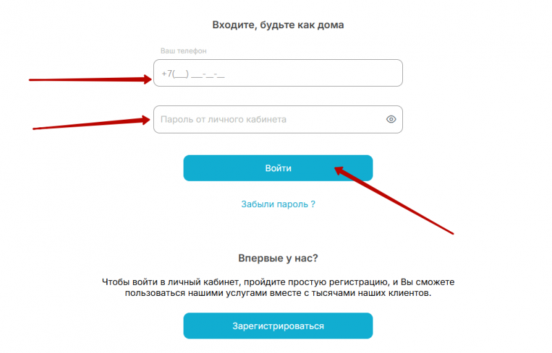 Вход в личный кабинет СМС Финанс по номеру телефона Вход в личный кабинет СМС Финанс по номеру телефона