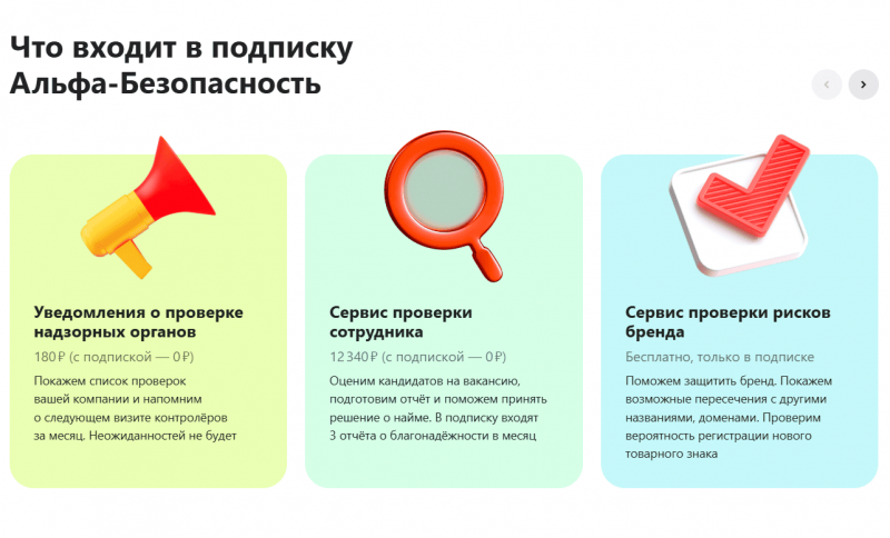 Что входит в регистрацию ИП через Альфа-Банк