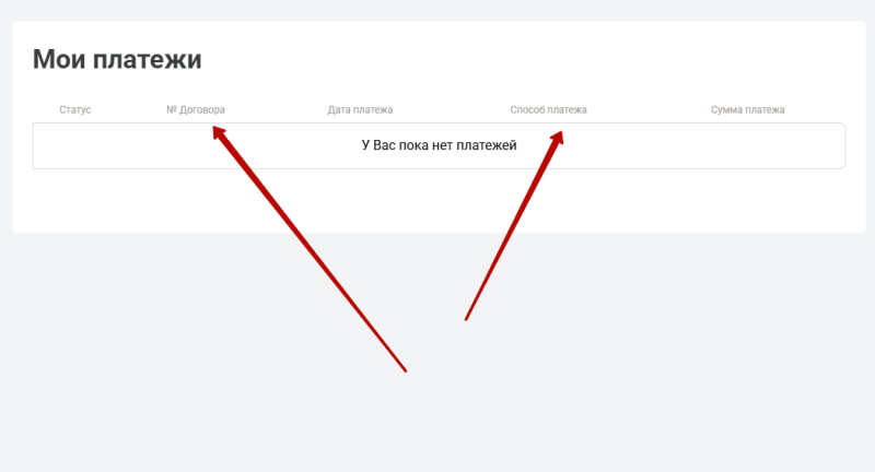 Где узнать задолженность по договору