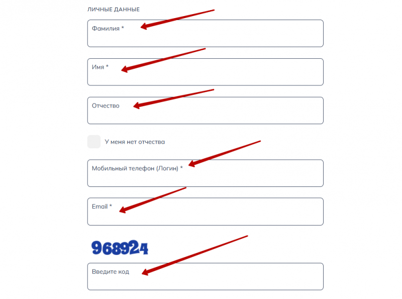 Регистрация учетной записи на сайте max.credit Регистрация учетной записи на сайте max.credit