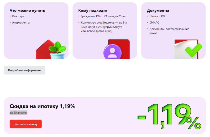 Требования к заёмщику при оформлении ипотеки на новостройку в Альфа-Банке