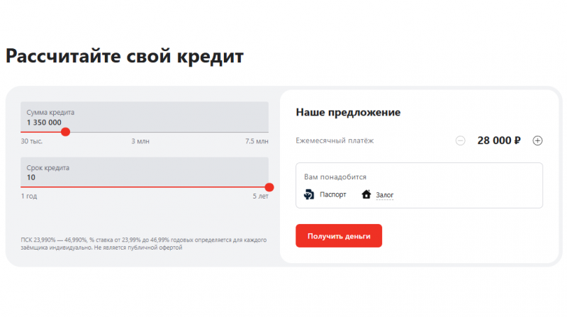Расчет кредита на карту Альфа-Банка Расчет кредита на карту Альфа-Банка