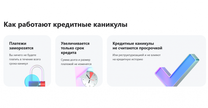 Как работают кредитные каникулы в Альфа-Банке Как работают кредитные каникулы в Альфа-Банке