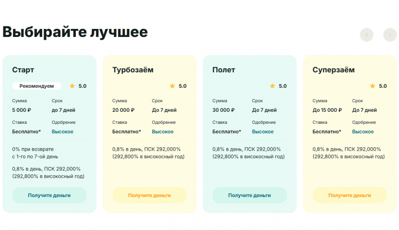 Условия и тарифы займов в МФО Эквазайм