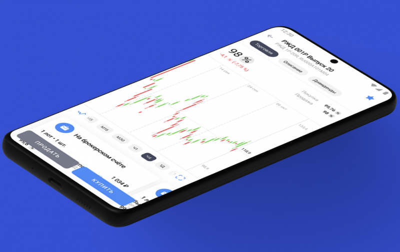 Совкомбанк получил награду Russia M&A Awards-2025 Совкомбанк получил награду Russia M&A Awards-2025