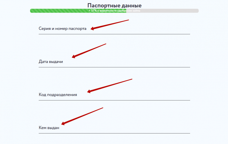 Регистрация учетной записи на сайте boostra.ru Регистрация учетной записи на сайте boostra.ru