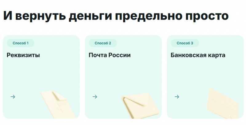 Способы оплаты задолженности в МФО Эквазайм Способы оплаты задолженности в МФО Эквазайм