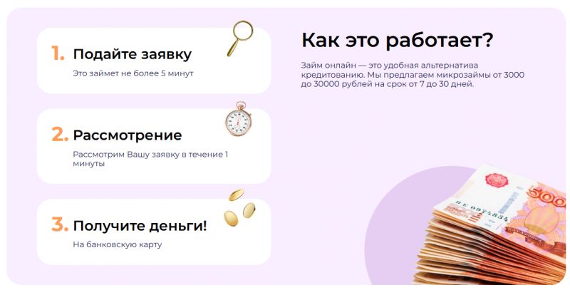 Как оформить заявку на получение займа в Займ Миксер Как оформить заявку на получение займа в Займ Миксер