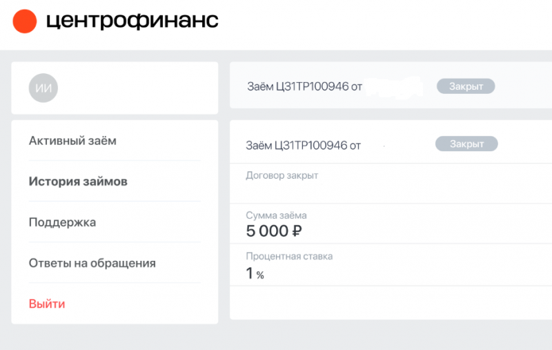 Функционал личного кабинета Центрофинанс Функционал личного кабинета Центрофинанс