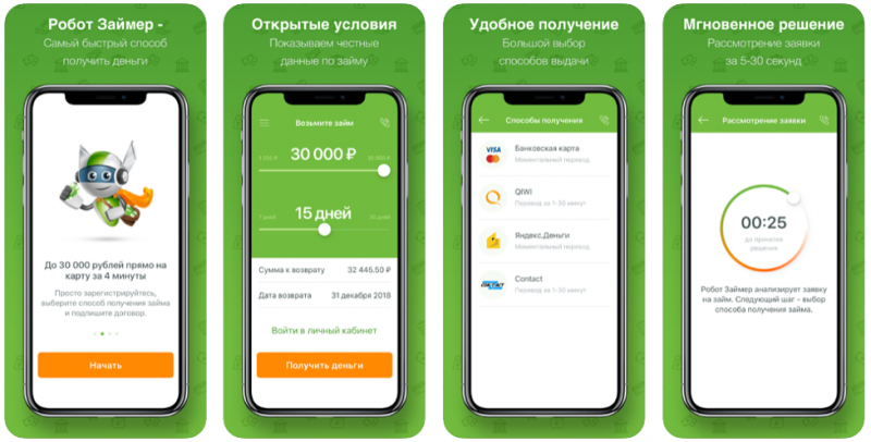 Функционал мобильного приложения Займер Функционал мобильного приложения Займер