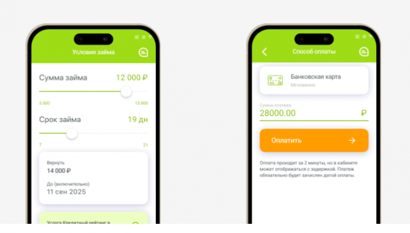 Оформление займа через приложение Манимен Оформление займа через приложение Манимен