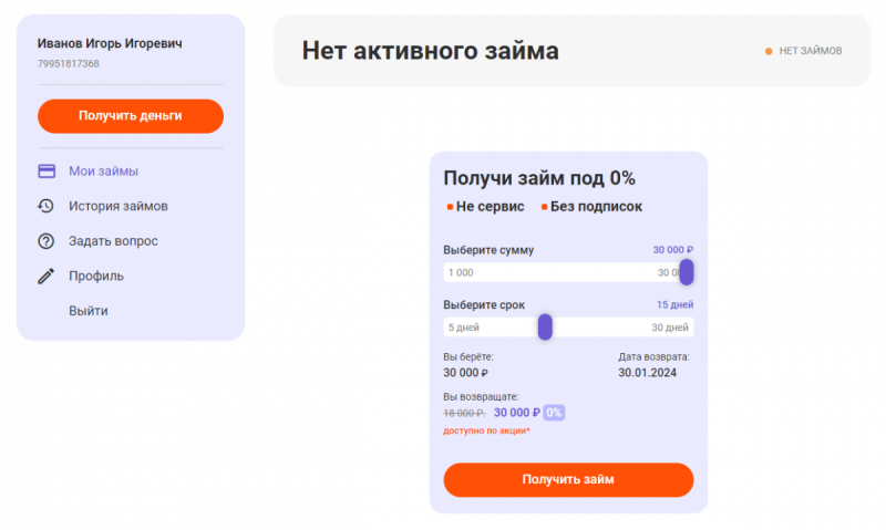 Функционал личного кабинета МФО Банк