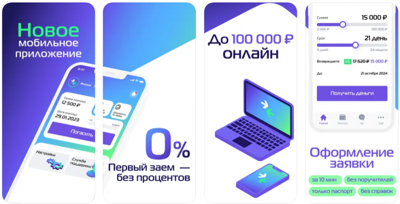 Функционал приложения МигКредит Функционал приложения МигКредит