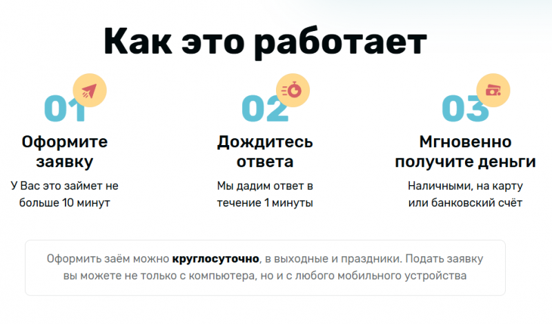 Как оформить заявку на получение займа в Кекас Как оформить заявку на получение займа в Кекас
