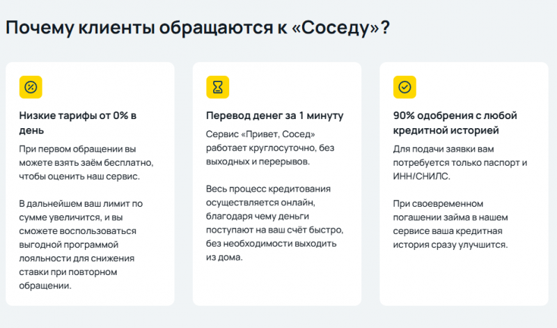 Преимущества МФО Привет, сосед Преимущества МФО Привет, сосед