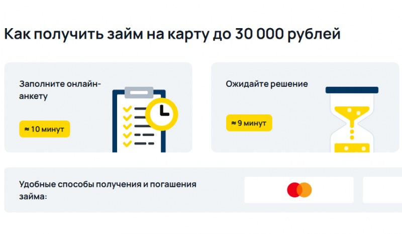Как оформить заявку в МФО Привет, сосед Как оформить заявку в МФО Привет, сосед