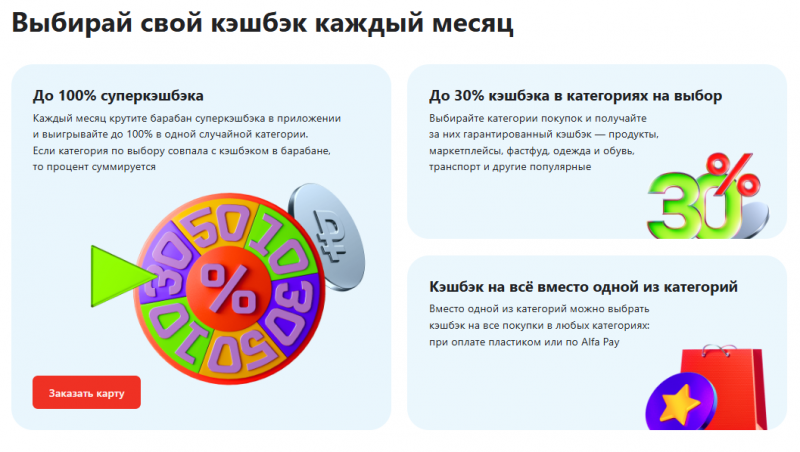 Правила начисления кэшбэка в Альфа-Банке Правила начисления кэшбэка в Альфа-Банке