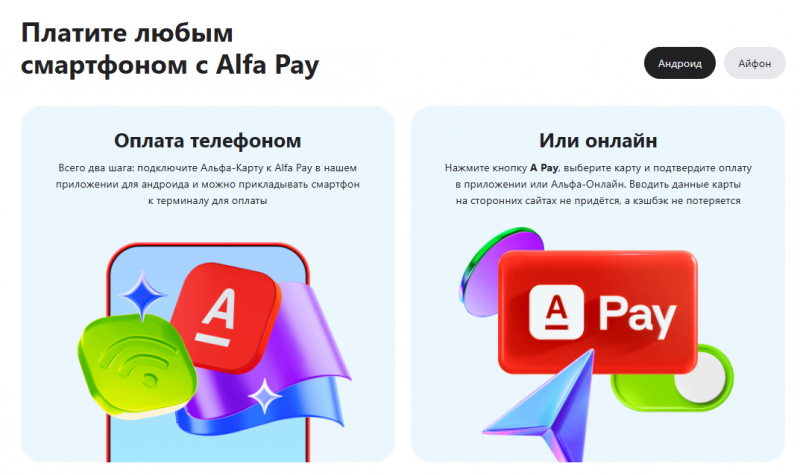 Преимущества Молодежной карты Альфа-Банка Преимущества Молодежной карты Альфа-Банка