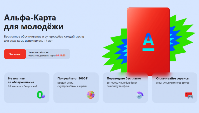 Дебетовая карта Молодежная Альфа-Банка Дебетовая карта Молодежная Альфа-Банка