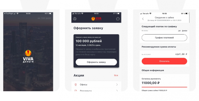 Оформление займа через приложение Viva Деньги