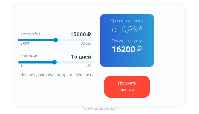 Условия займов в МКК ЦДП Условия займов в МКК ЦДП