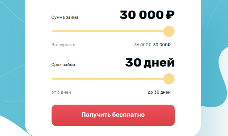 Условия займа для повторного клиента в Кекас Условия займа для повторного клиента в Кекас