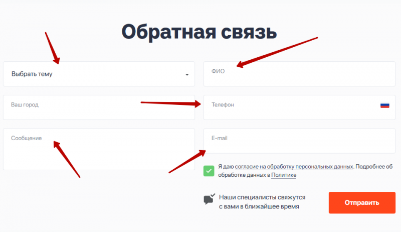 Дополнительные контакты службы поддержки Центрофинанс Дополнительные контакты службы поддержки Центрофинанс