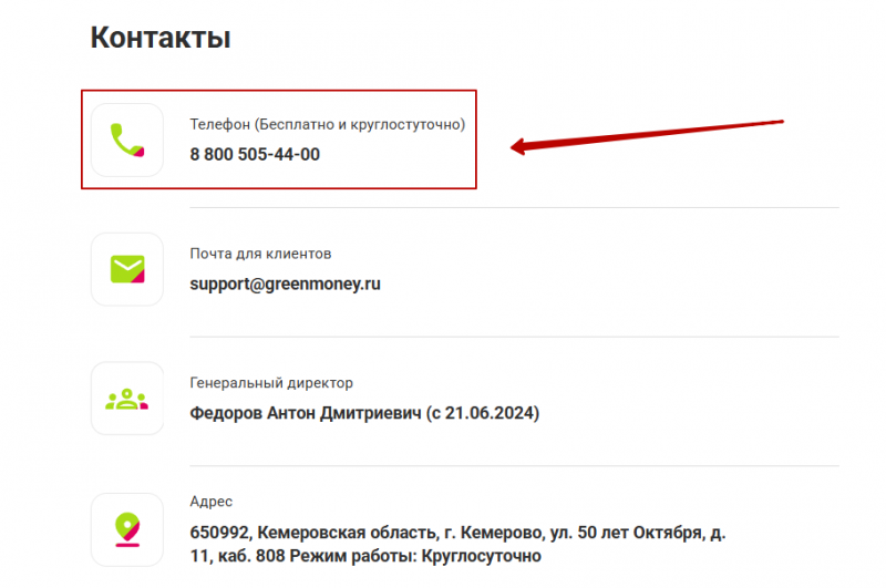 Телефон горячей линии Грин Мани Телефон горячей линии Грин Мани