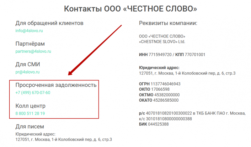 Телефон горячей линии Честное слово Телефон горячей линии Честное слово