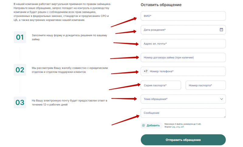 Дополнительные контакты службы поддержки Надо Денег