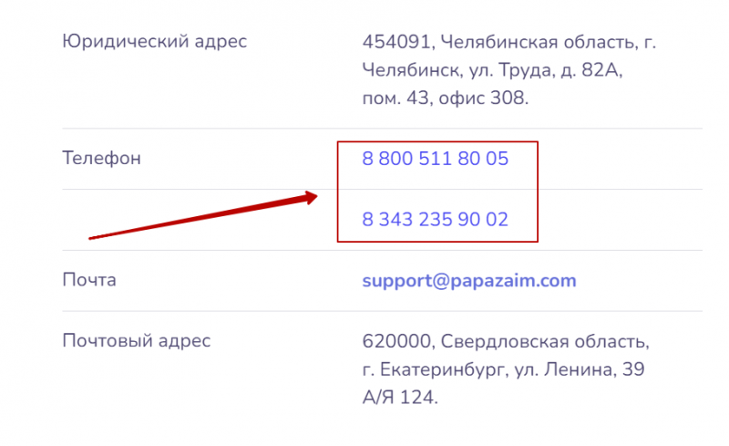 Телефон горячей линии Папа Займ