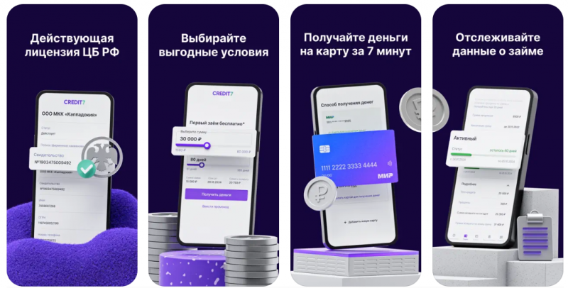 Функционал мобильного приложения Кредит 7 Функционал мобильного приложения Кредит 7