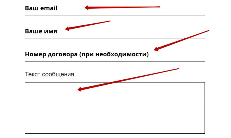 Дополнительные контакты службы поддержки Cash To You