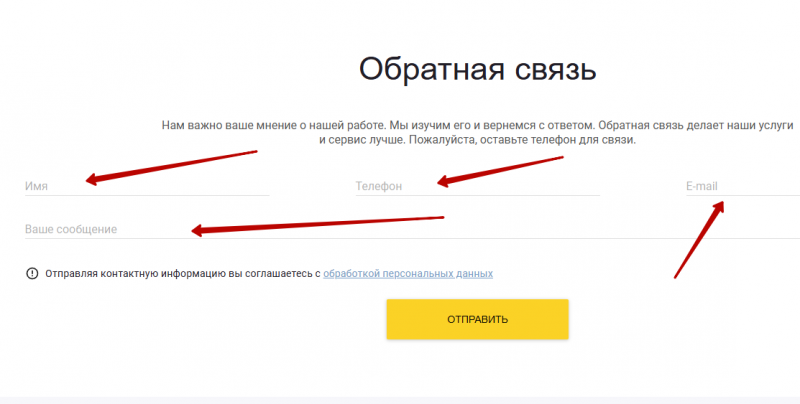 Дополнительные контакты службы поддержки До Зарплаты Дополнительные контакты службы поддержки До Зарплаты
