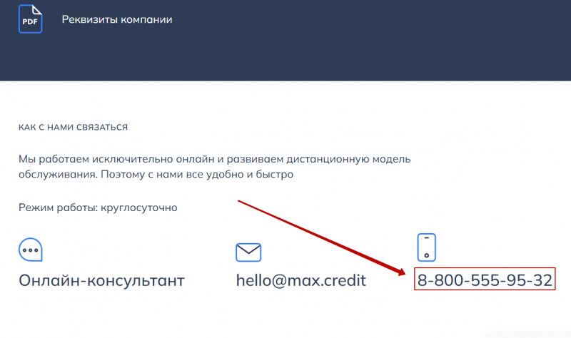 Телефон горячей линии Макс Кредит Телефон горячей линии Макс Кредит