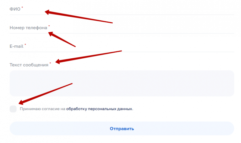 Дополнительные контакты службы поддержки Турбозайм Дополнительные контакты службы поддержки Турбозайм