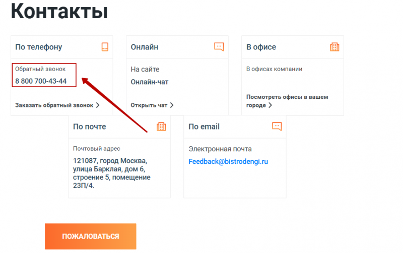 Телефон горячей линии Быстроденьги Телефон горячей линии Быстроденьги