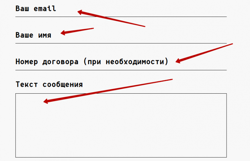 Дополнительные контакты службы поддержки Ван Клик Мани Дополнительные контакты службы поддержки Ван Клик Мани
